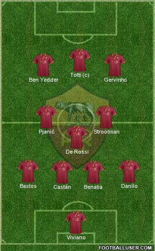 AS Roma Formation 2014