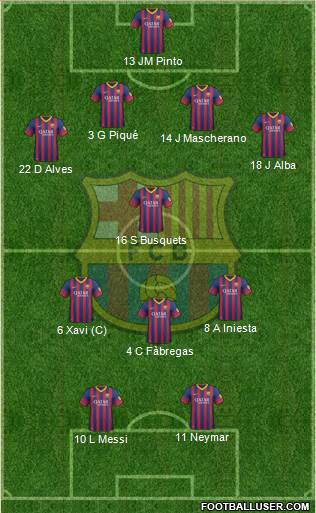 F.C. Barcelona Formation 2014