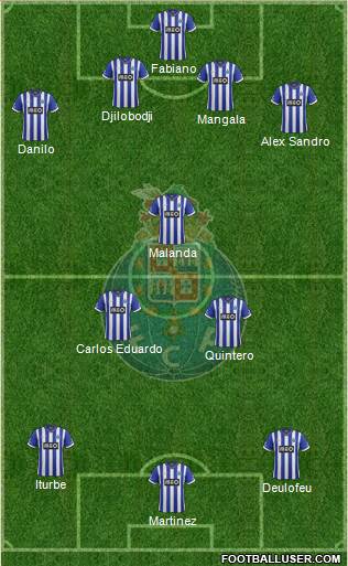 Futebol Clube do Porto - SAD Formation 2014