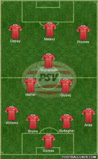 PSV Formation 2014