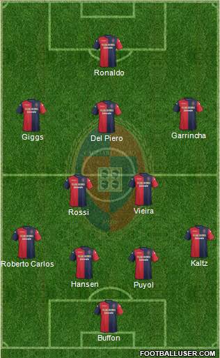 Cagliari Formation 2014