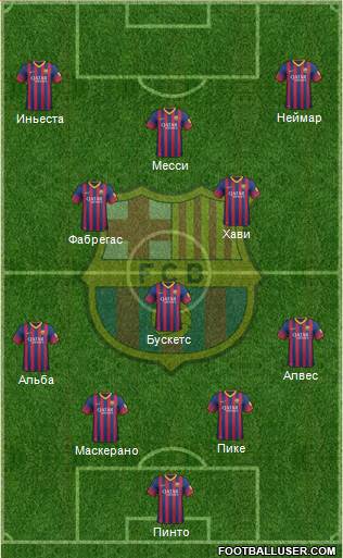 F.C. Barcelona Formation 2014