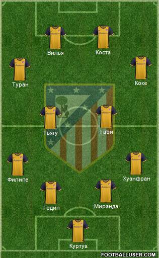 C. Atlético Madrid S.A.D. Formation 2014