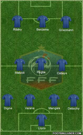 France Formation 2014