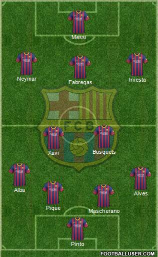 F.C. Barcelona Formation 2014