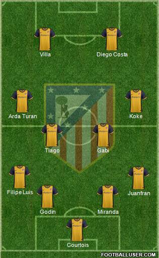 C. Atlético Madrid S.A.D. Formation 2014