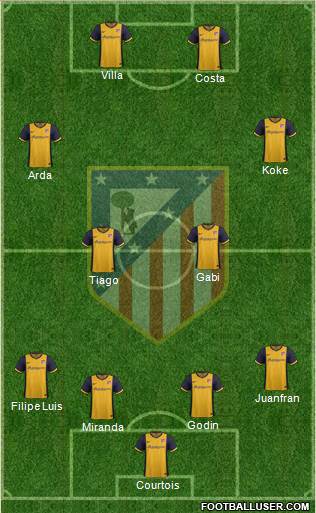 Atlético Madrid B Formation 2014