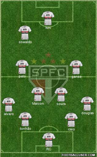 São Paulo FC Formation 2014