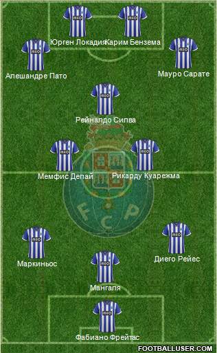 Futebol Clube do Porto - SAD Formation 2014