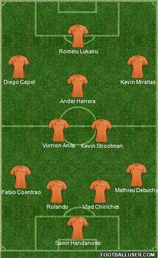 Barnet Formation 2014