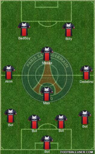 Paris Saint-Germain Formation 2014
