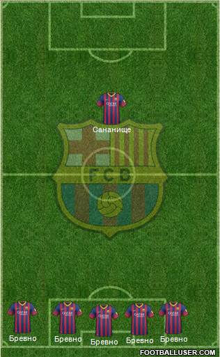 F.C. Barcelona Formation 2014