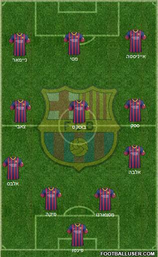 F.C. Barcelona Formation 2014