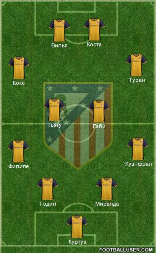 C. Atlético Madrid S.A.D. Formation 2014