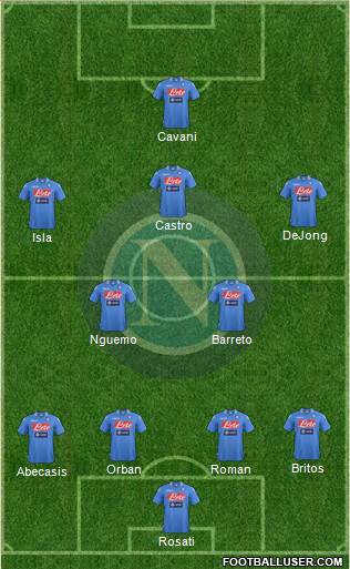 Napoli Formation 2014