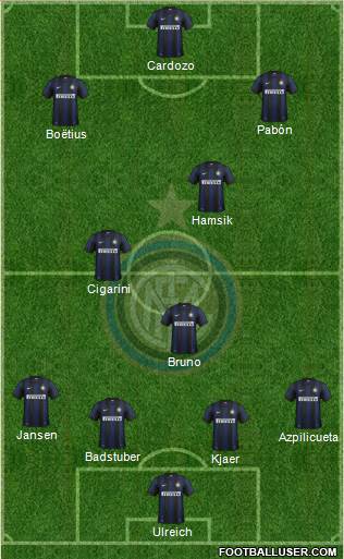 F.C. Internazionale Formation 2014