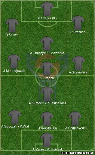 Faroe Islands Formation 2014
