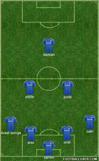 Chelsea Formation 2014