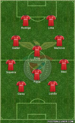 Sport Lisboa e Benfica - SAD Formation 2014