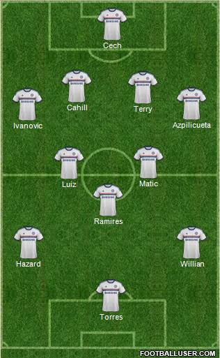 Chelsea Formation 2014