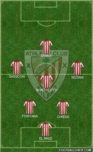 Athletic Club Formation 2014