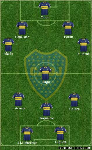 Boca Juniors Formation 2014