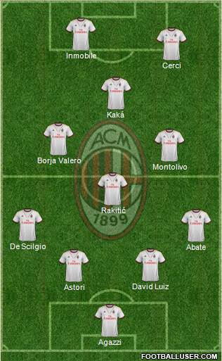 A.C. Milan Formation 2014