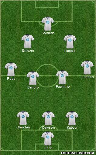 Tottenham Hotspur Formation 2014