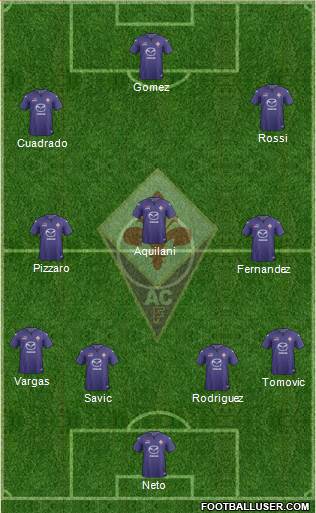 Fiorentina Formation 2014