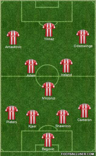 Stoke City Formation 2014