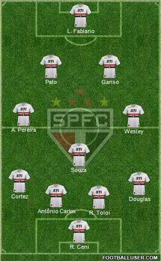 São Paulo FC Formation 2014