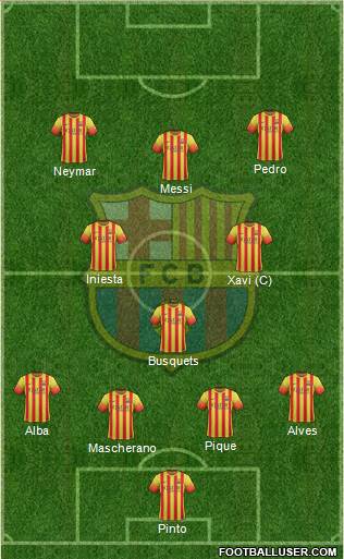 F.C. Barcelona Formation 2014