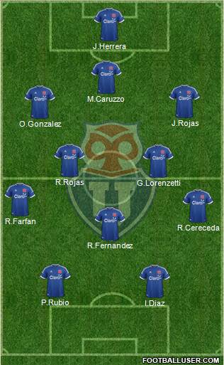 CF Universidad de Chile Formation 2014