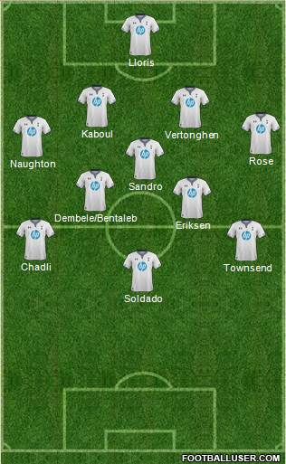 Tottenham Hotspur Formation 2014