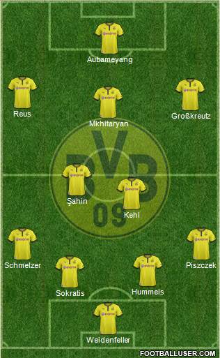 Borussia Dortmund Formation 2014