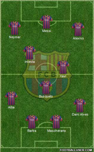 F.C. Barcelona Formation 2014