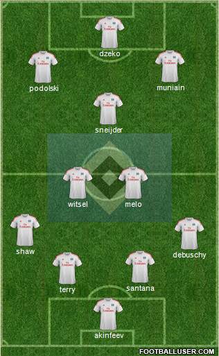 Hamburger SV Formation 2014