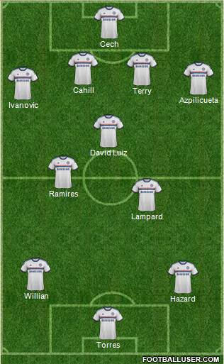 Chelsea Formation 2014