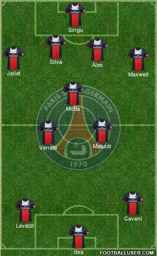 Paris Saint-Germain Formation 2014