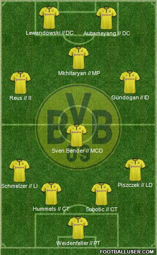 Borussia Dortmund Formation 2014