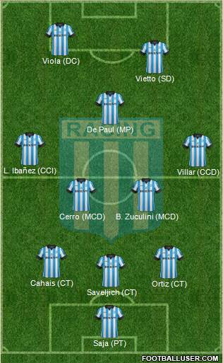 Racing Club Formation 2014
