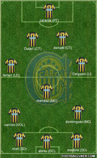 Rosario Central Formation 2014