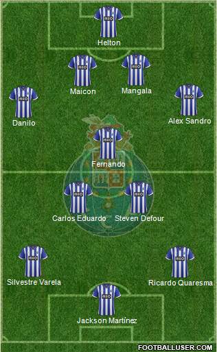 Futebol Clube do Porto - SAD Formation 2014