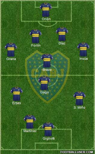 Boca Juniors Formation 2014