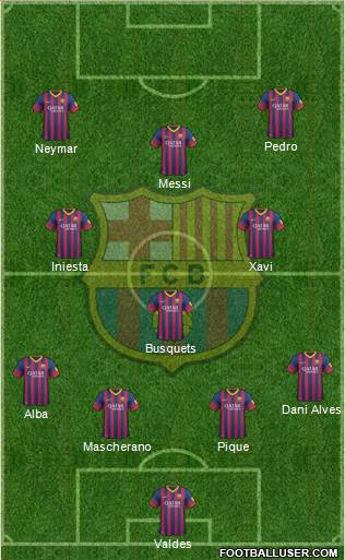 F.C. Barcelona Formation 2014