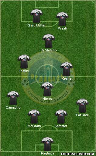 Ordabasy Shymkent Formation 2014