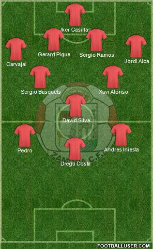 Zamora C.F. Formation 2014