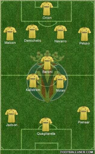 Villarreal C.F., S.A.D. Formation 2014