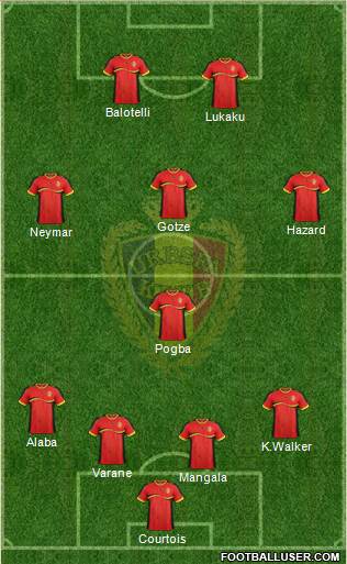 Belgium Formation 2014