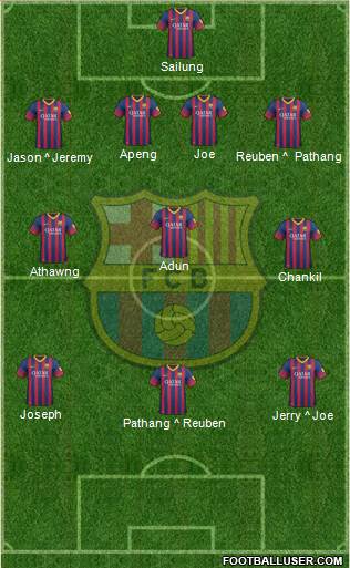 F.C. Barcelona Formation 2014